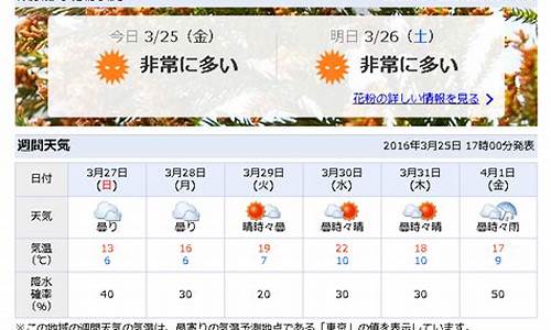 京都一周天气预报_京都一周天气预报查询