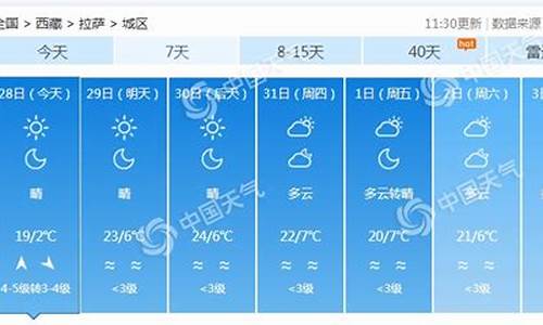 三月拉萨天气预报_3月拉萨天气