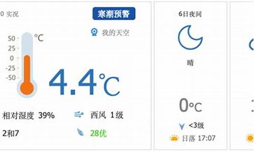 北京星期二天气预报_北京上星期天气预报