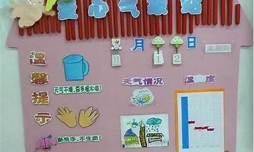 临县天气预报幼儿园_临县天气预报幼儿园开学通知