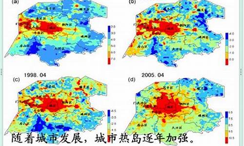 北京的天气是什么?_北京的天气特点是什么