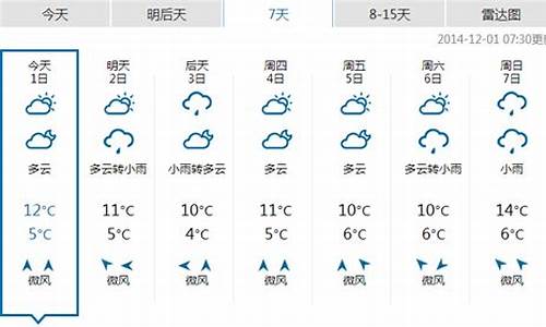 湖北随州恩施天气_湖北恩施一周天气