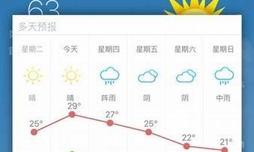 常熟天气有多美啊_常熟天气预报15天查询结果