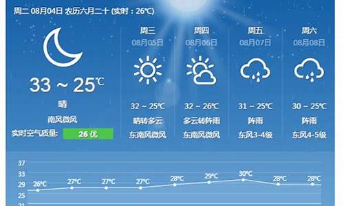 浙江舟山90天天气_舟山天气2345