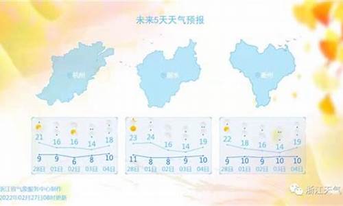 杭州明天天气?_杭州明天气象预报