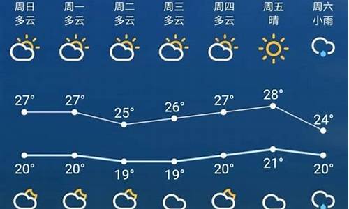 苏州8月天气热吗_苏州8月份天气多少度