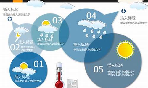 吉林四平天气预报三十天气情况_四平三十天的天气预报