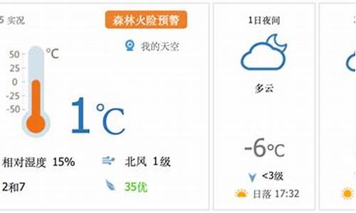 北京市昌平区天气预报一周天气预报_北京昌平天气预报天气预报