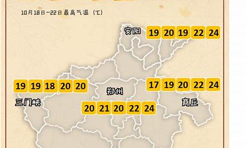 新蔡天气预报15天查询_新蔡天气预报15天查询百度梵灯安防监:控