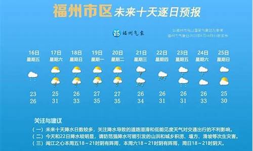 天气预报 福清_天气预报福州福清