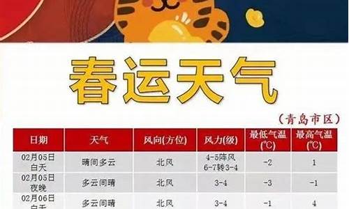 胶州正月天气如何_胶州2021年1月份天气预报