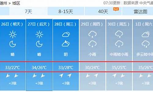 南靖未来半个月天气_南靖这周天气预报