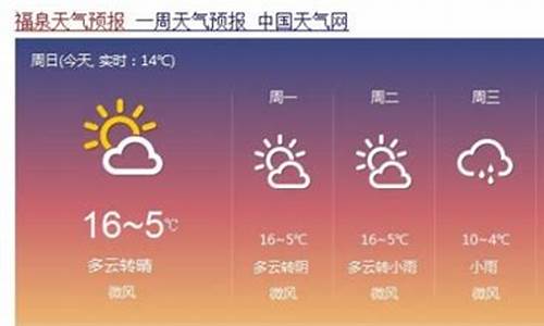 福泉市天气预报天气_福泉天气预报15天气