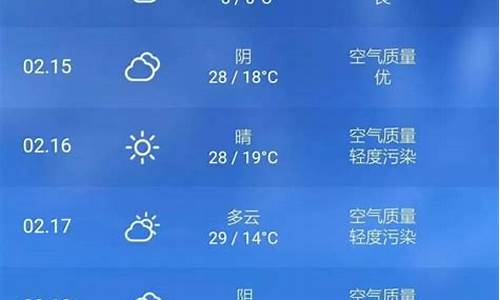 未来一个月天天气预报_未来一个月的天气预报30天气