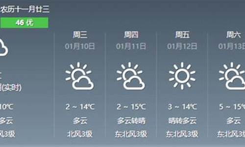 天气预报福建省建瓯天气预报_福建龙岩建瓯天气