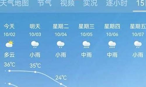 唐河三十天天气预报_唐河三十天天气预报15天